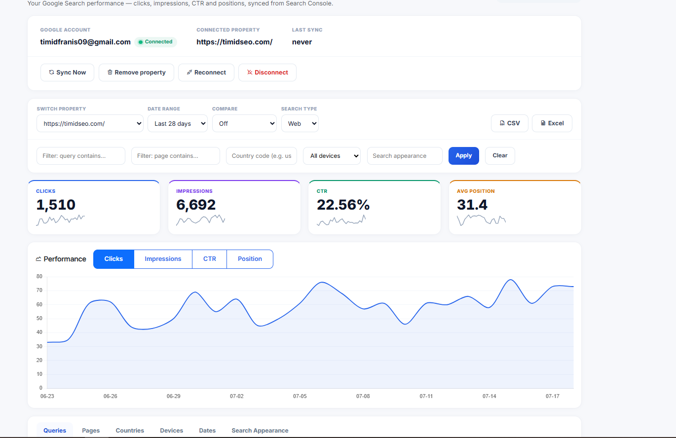Google Search Console integration