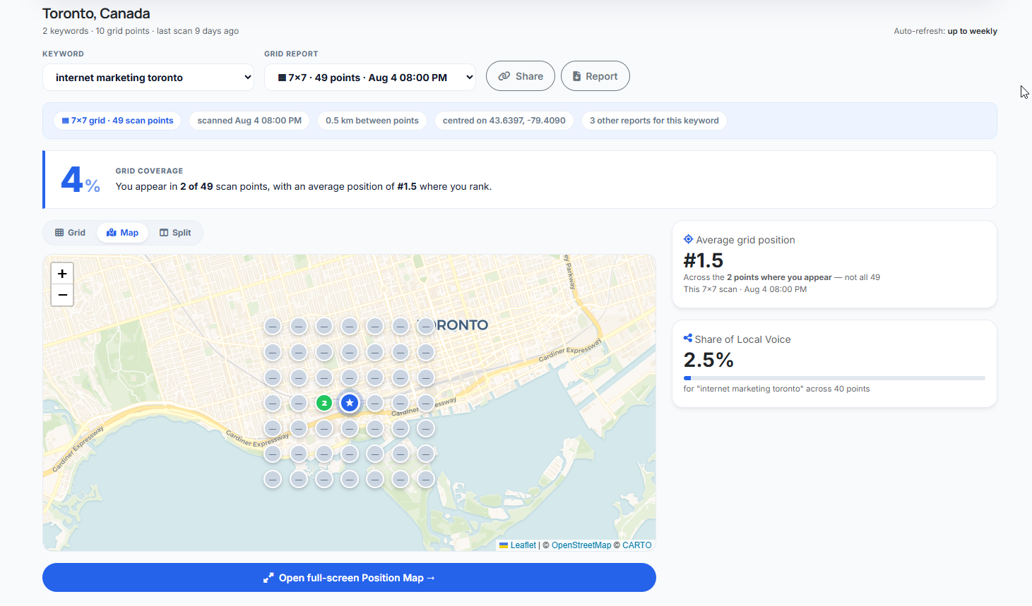Map Rankings — a geo-grid scan of the local pack around the business