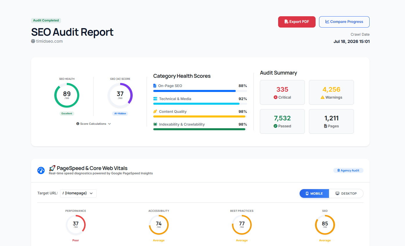 SEO‑Audit‑Report – Gesundheitswerte & PageSpeed