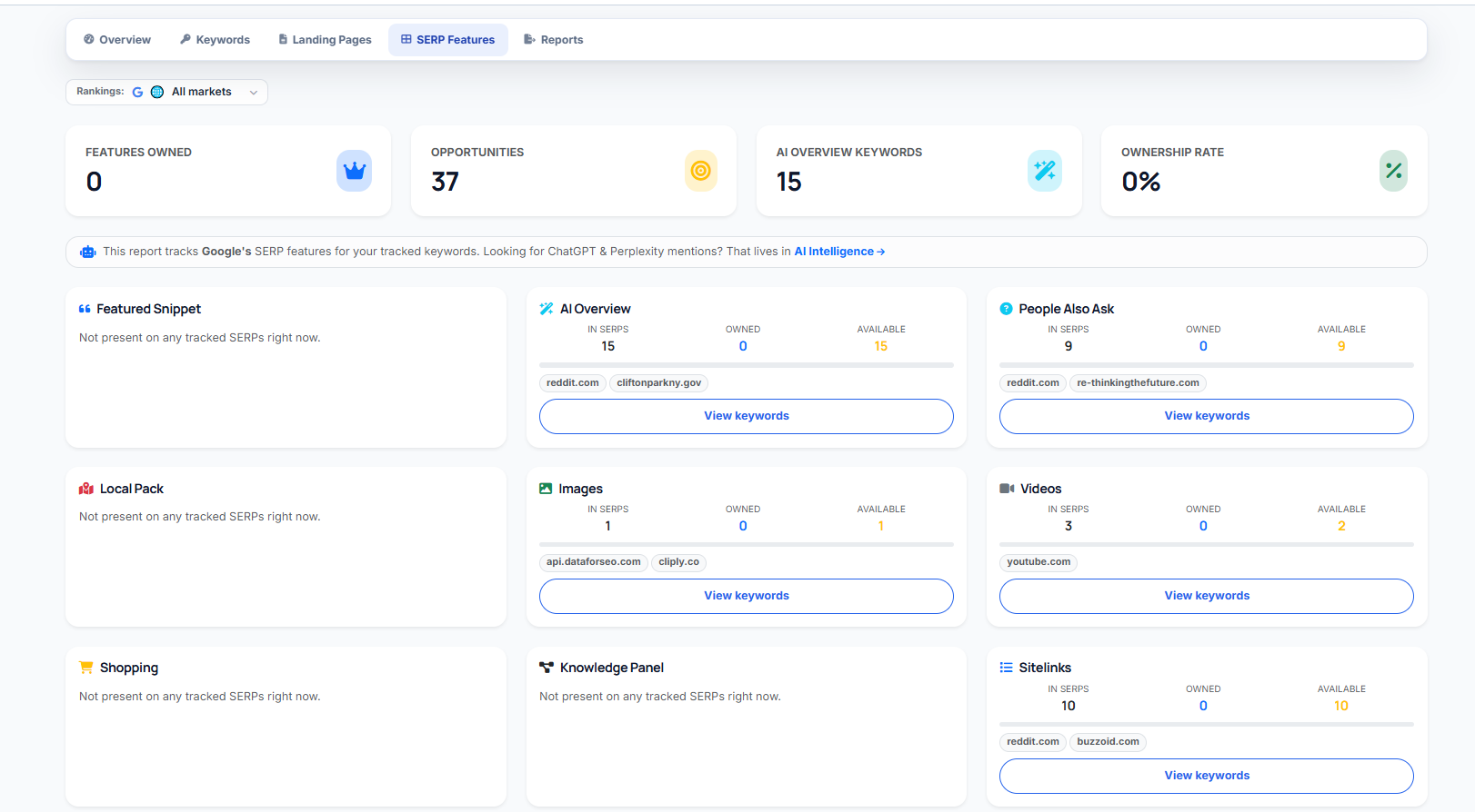 SERP Features — Featured Snippets, AI Overview, PAA, Local Pack and more
